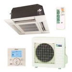 Кондиционер Daikin FFQ50B9V/RXS50K